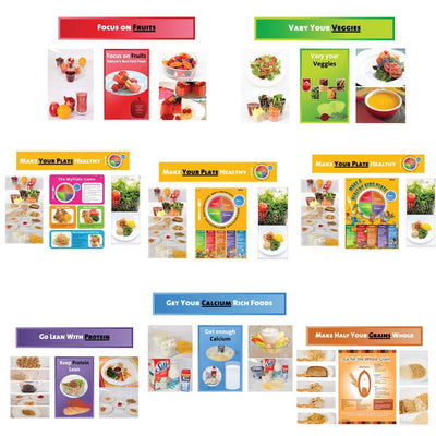 8 Bulletin Board Kit Package - My Plate Bulletin Board Kit - Nutrition Education Store
