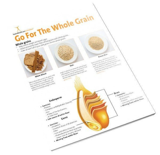 All About Whole Grains Tearpad - Color Handout Tearpad - Nutrition Education Store
