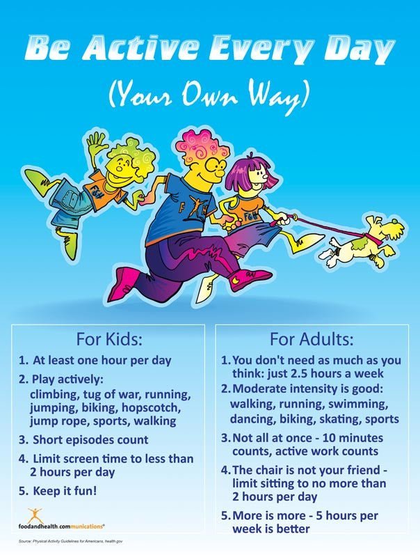 be-active-every-day-poster-895948.jpg?v=1676232543