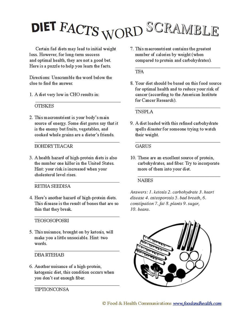 Be Fad Diet Free Poster Handouts Download PDF - Nutrition Education Store