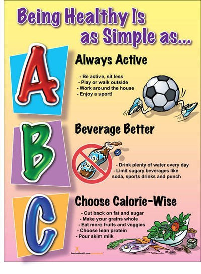 Being Healthy Is as Simple as ABC Health Poster - Nutrition Education Store