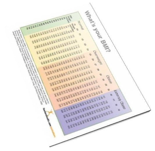 BMI Color Handout Download English-Spanish - Nutrition Education Store