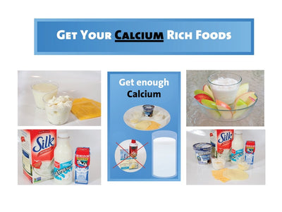 Calcium Bulletin Board Kit - Nutrition Education Store