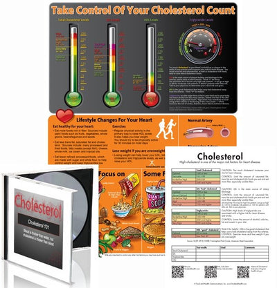 Cholesterol 101 Education Materials Bundle - Nutrition Education Store
