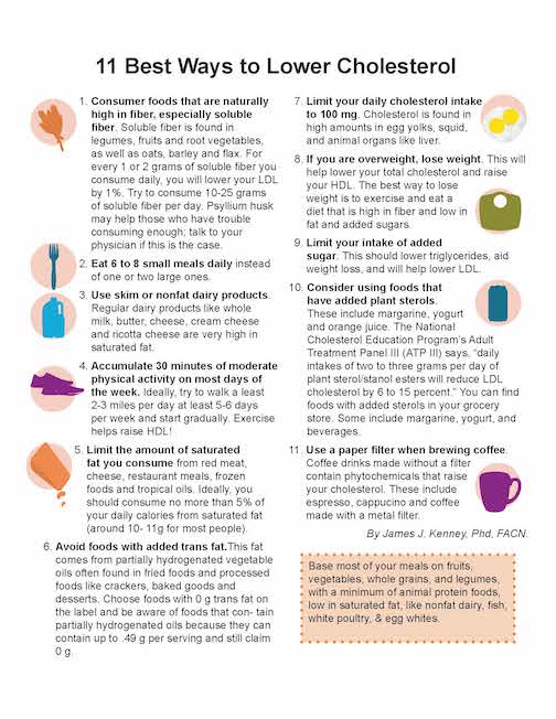 Cholesterol Color Handout Tearpad - Nutrition Education Store