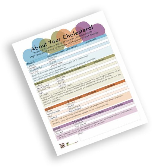 Cholesterol Color Handout Tearpad - Nutrition Education Store