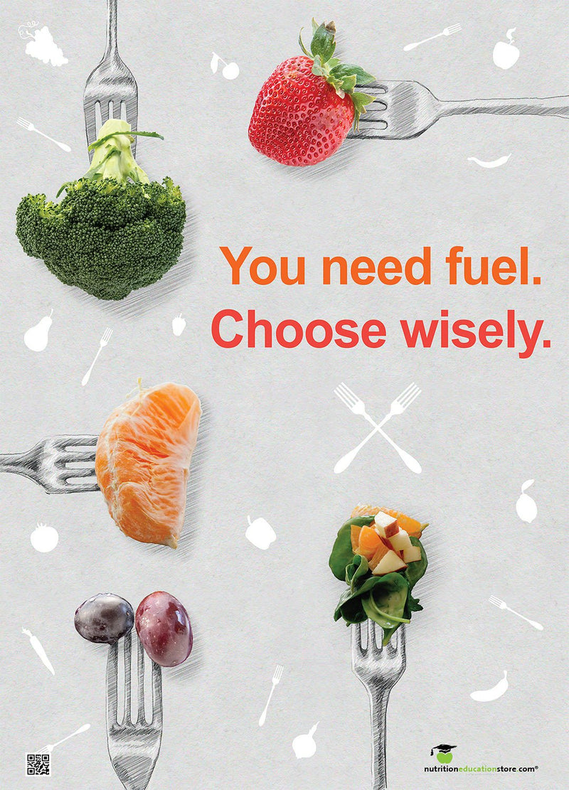 Choose Wisely Fruit and Vegetables on Forks Poster - Nutrition Poster - Motivational Poster - Nutrition Education Store