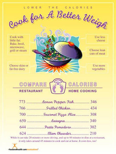 Cook For a Better Weigh Poster - Nutrition Education Store