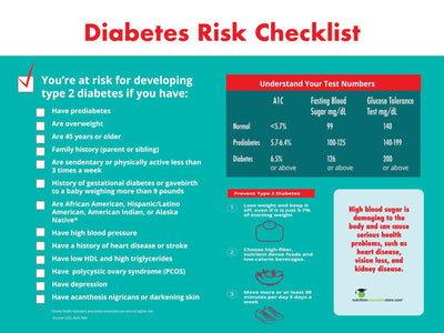 Custom Diabetes Banner 48" X 36" - Add Your Logo To This Health Fair Banner - Nutrition Education Store