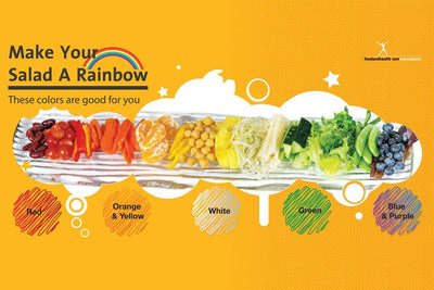 Custom Eat From the Rainbow Banner 36" X 24" Vinyl - Add Your Logo To This Health Fair Banner - Nutrition Education Store