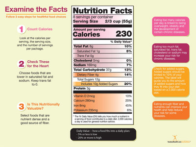 Custom New Food Label Vinyl Banner 48" X 36" - Add Your Logo To This Health Fair Banner - Nutrition Education Store