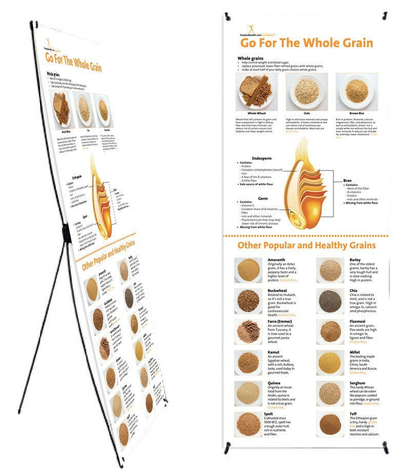 Custom Whole Grain Banner 24" X 62" on Stand - Add Your Logo To This Health Fair Banner - Nutrition Education Store