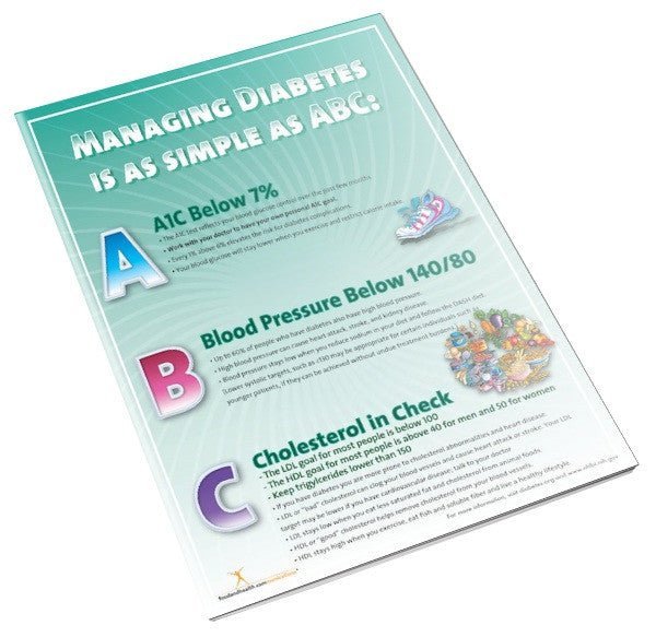 Diabetes Color Handout Download - Nutrition Education Store