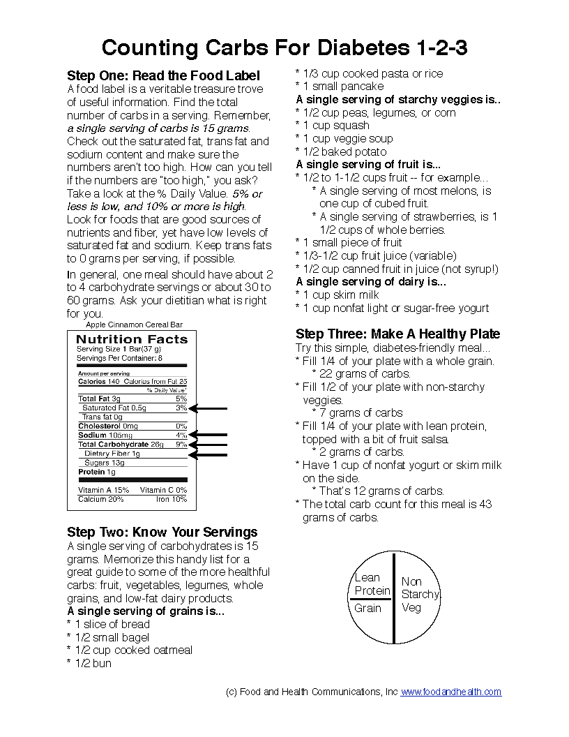 diabetes-handout-tearpad-how-to-carbohydrate-count for Free Printable Carb Counting Chart Pdf Diabetes Handout Tearpad How to Carbohydrate Count for Free Printable Carb Counting Chart Pdf
