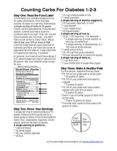 Diabetes Handout Tearpad How to Carbohydrate Count - Nutrition Education Store