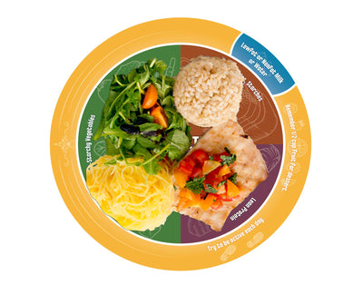Diabetes Healthy Plate - Diabetes Version of MyPlate - 50 Pack - Nutrition Education Store