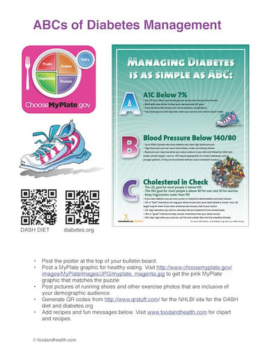 Diabetes Poster Handouts Download PDF - Nutrition Education Store