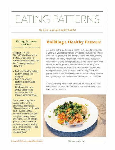 Dietary Guidelines Poster - Healthy Eating Pattern Poster - Nutrition Posters - Nutrition Education Store