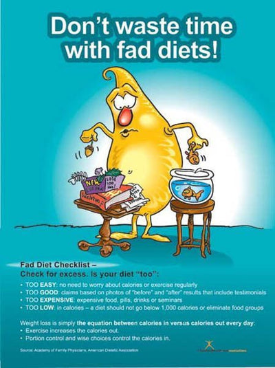 Don't Waste Your Time With Fad Diets Poster - Nutrition Education Store