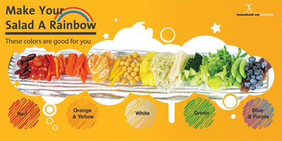 Eat From the Rainbow Poster 12x18 - Nutrition Education Store