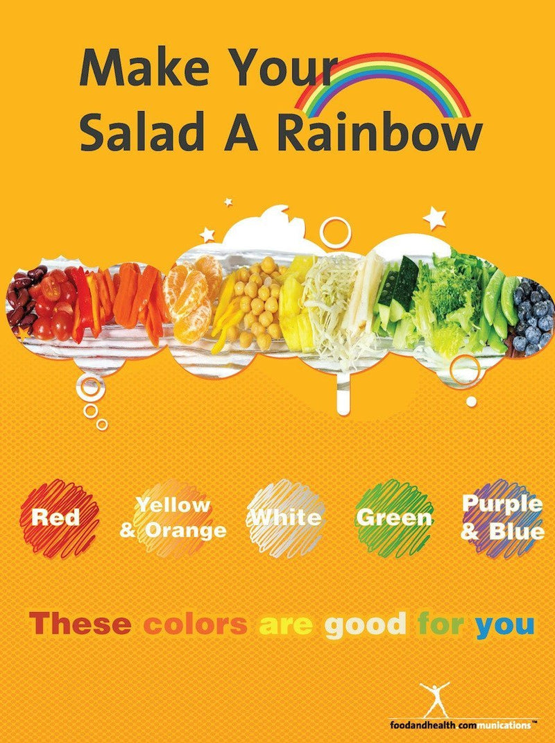 Eat From the Rainbow Poster 18x24 - Nutrition Education Store