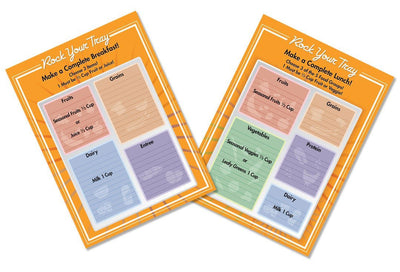 Erasable School Breakfast and Lunch Tray Menu 18"X24" Set - Nutrition Education Store