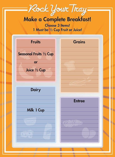 Erasable School Breakfast Tray Menu Poster 18"X24" - Nutrition Education Store