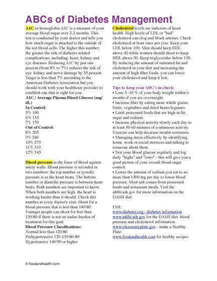 Exam Room Diabetes Information Poster 12x18 - Nutrition Education Store