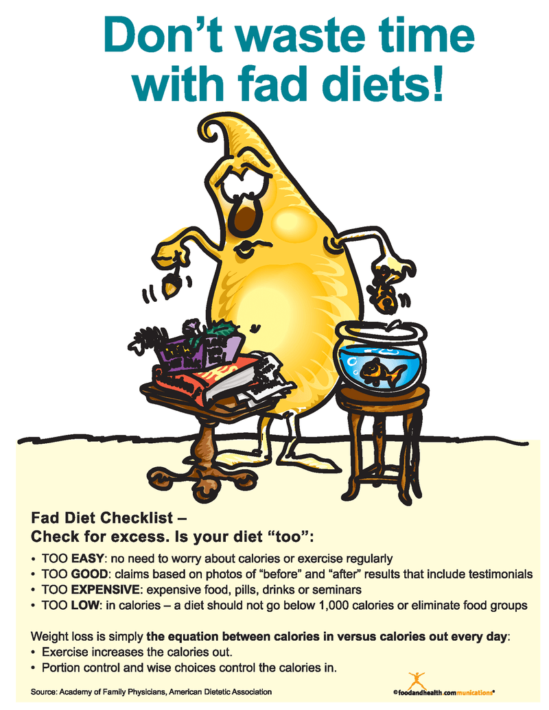Fad Diets Color Handout Download - Nutrition Education Store