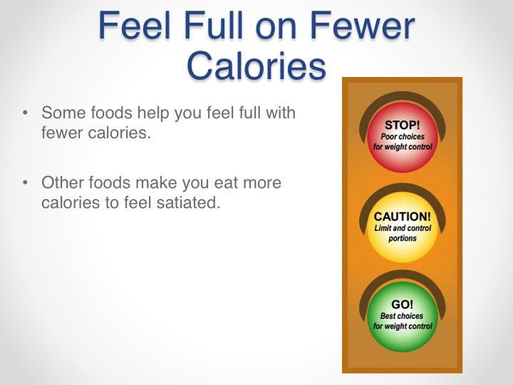 Feel Full on Fewer Calories PowerPoint and Handout Lesson - DOWNLOAD - Nutrition Education Store