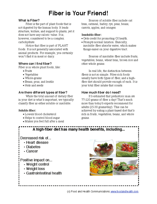 Fiber Is Your Friend Poster - Nutrition Education Store
