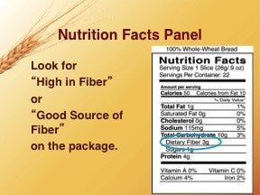 Fiber PowerPoint and Handouts - DOWNLOAD - Nutrition Education Store