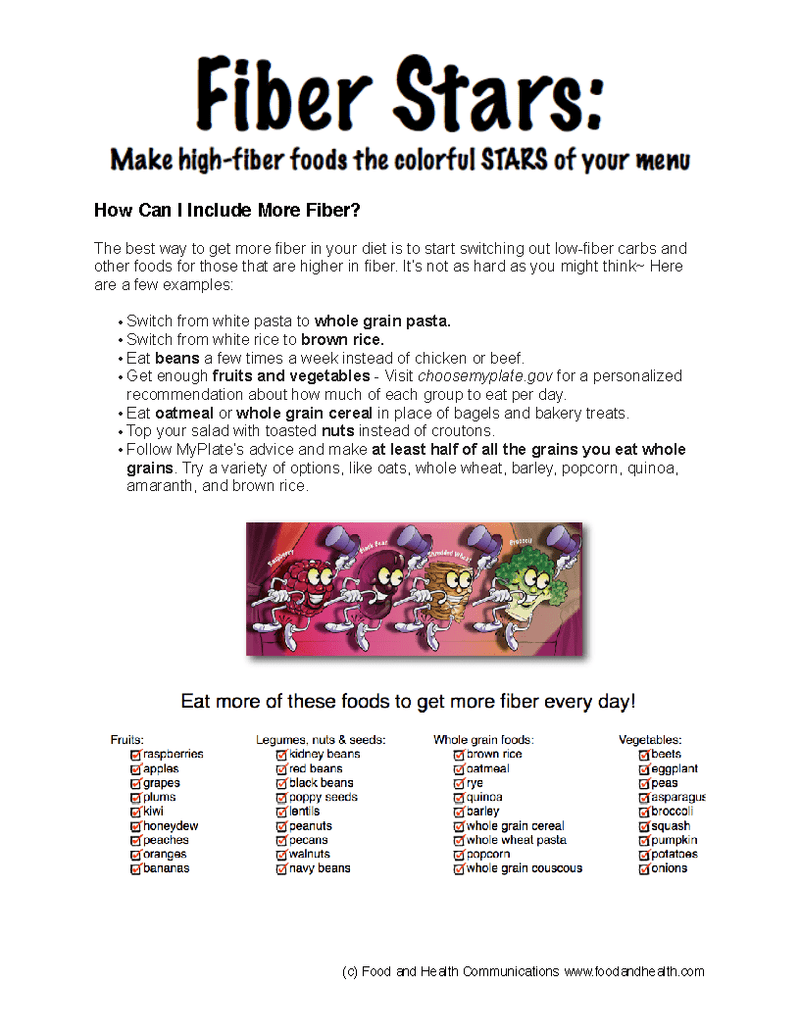 Fiber Stars Poster Handouts Download PDF - Nutrition Education Store