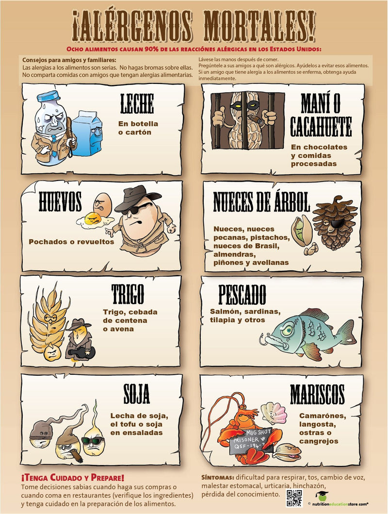 Food Allergy Poster 18x24 Spanish Version Laminated - Nutrition Education Store