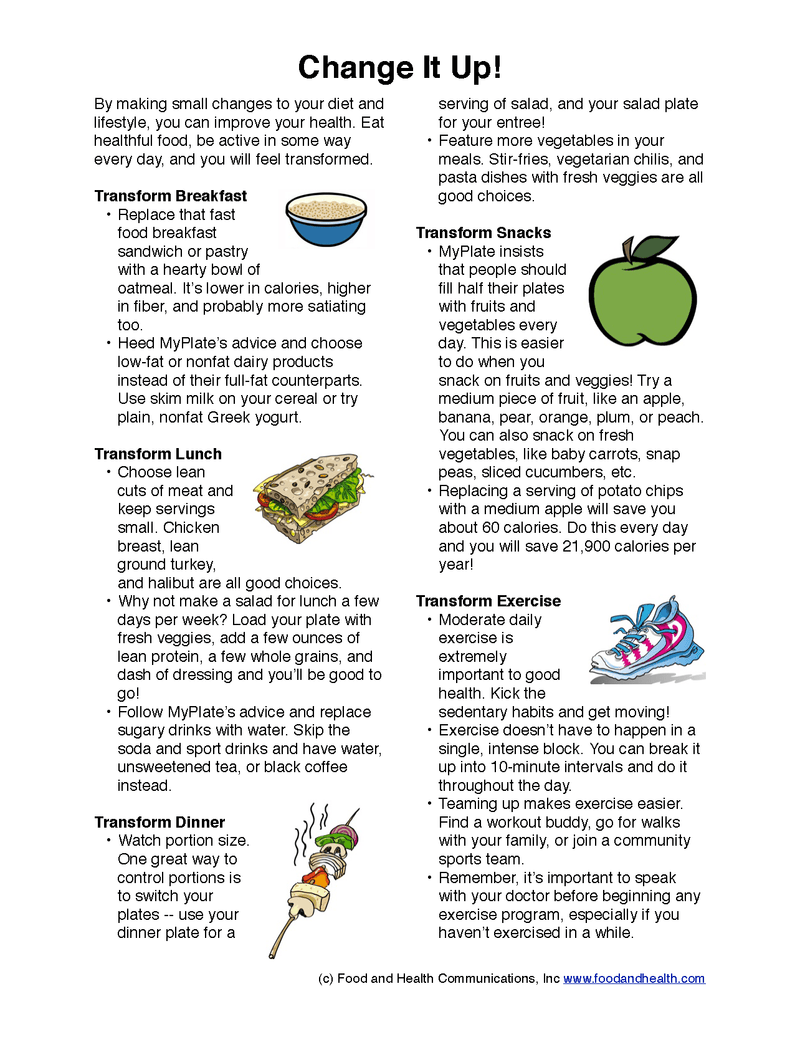 Food Art Set Poster Handouts Download PDF - Nutrition Education Store