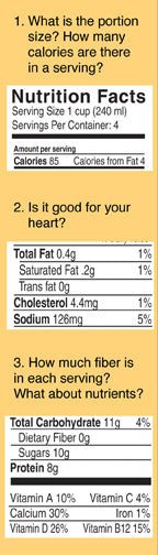 Food Label Bookmarks Pack of 50 2"X7" - Nutrition Education Store