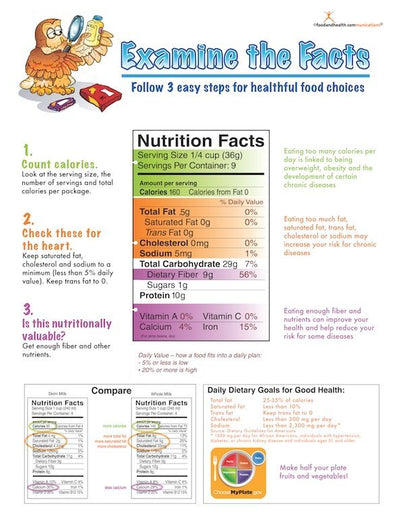 Food Label Handout Tearpad - Nutrition Education Store