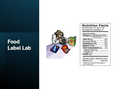Food Label Lab: Dissecting the Truth About Food Labels - DOWNLOAD - Nutrition Education Store