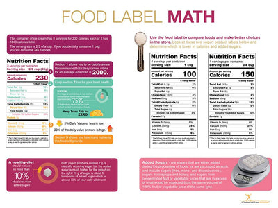 Food Label Math Banner 48" x 36" - Food Label Banner for Wellness Fairs - Nutrition Education Store