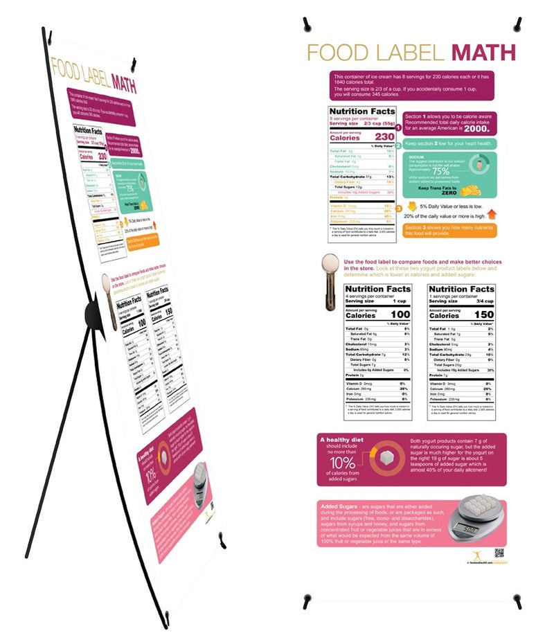 Food Label Math Banner on Banner Stand 24" x 62" - Nutrition Education Store