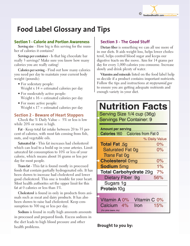Food Label Poster - Nutrition Facts Poster - Nutrition Education Store