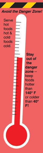 Food Safety Bookmarks Pack of 50 2"X7" - Nutrition Education Store