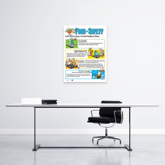 Food Safety Poster - Nutrition Education Store