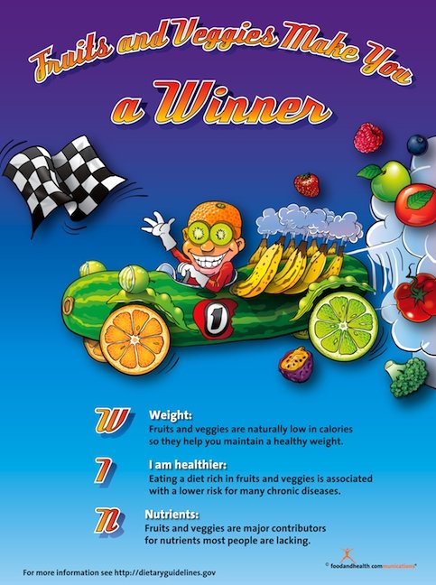 Fruits and Veggies Make You a Winner Poster - Nutrition Education Store