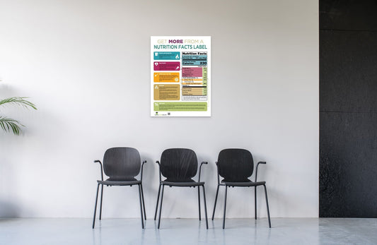 Get More From the Food Label Poster - Nutrition Facts Panel Education Poster - 18" x 24" Laminated