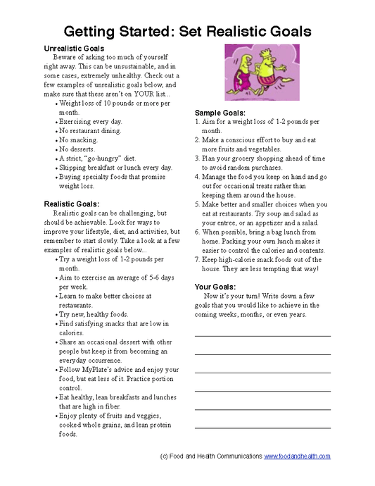 Getting Started Poster - Nutrition Education Store