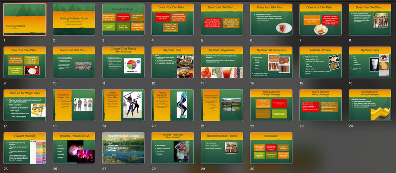 Getting Started PowerPoint and Handout Lesson - DOWNLOAD - Nutrition Education Store