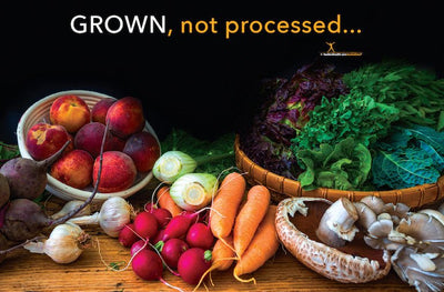 Grown Not Processed Nutrition Poster- Motivational Poster - Nutrition Education Store