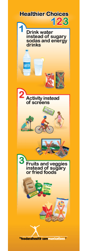 Healthier Choices 1-2-3 Bookmark 2" X 7" Pack of 50 - Nutrition Education Store