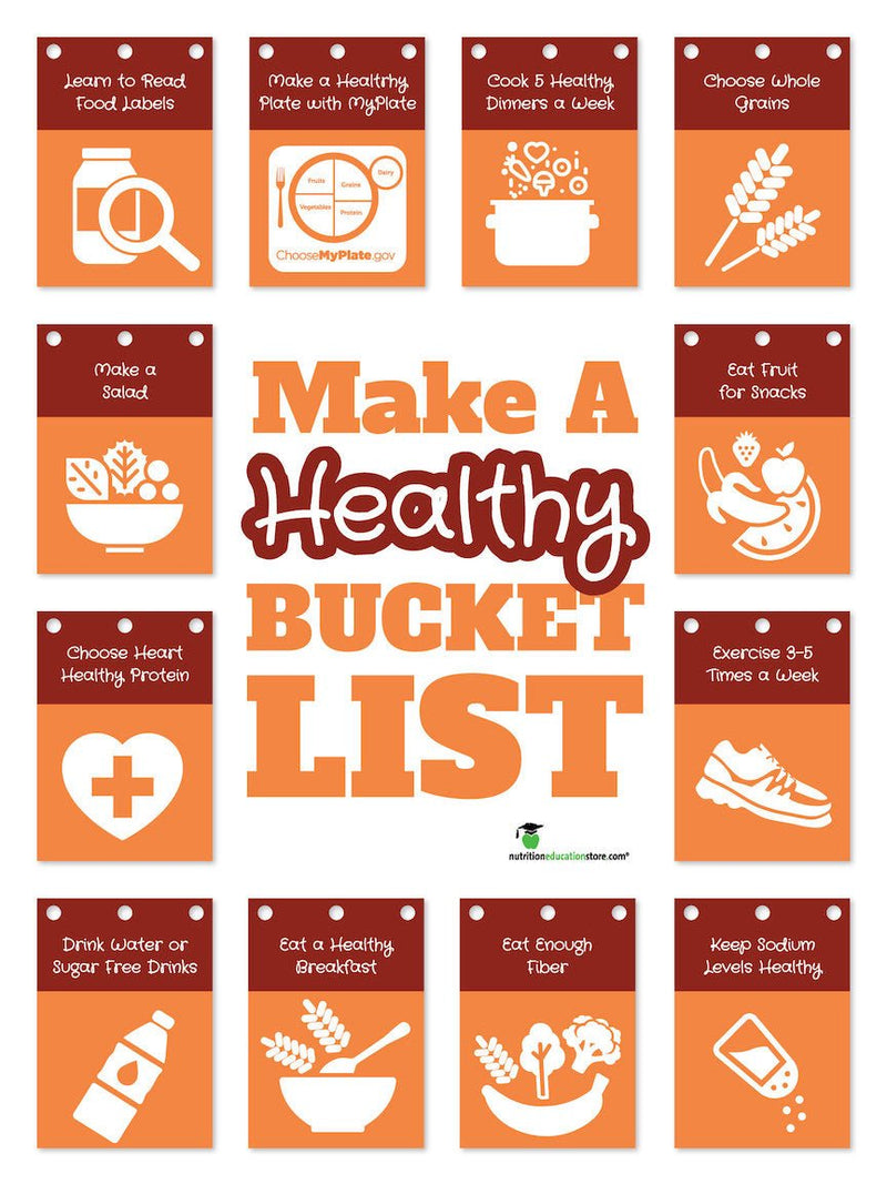 Healthy Bucket List Poster 18" x 24" Health Poster - Laminated - Nutrition Education Store